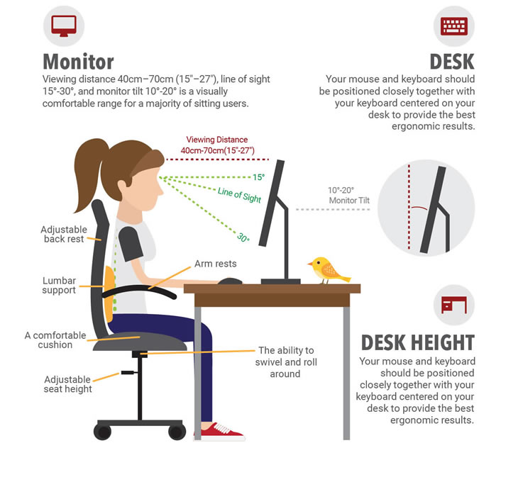 The Best Way to Sit at Your Desk at Work